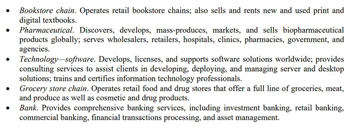 identify the industry that each company (A to J) operates within, based