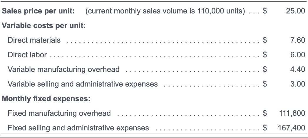 phones, digital cameras, and other devices). Price and cost data for a