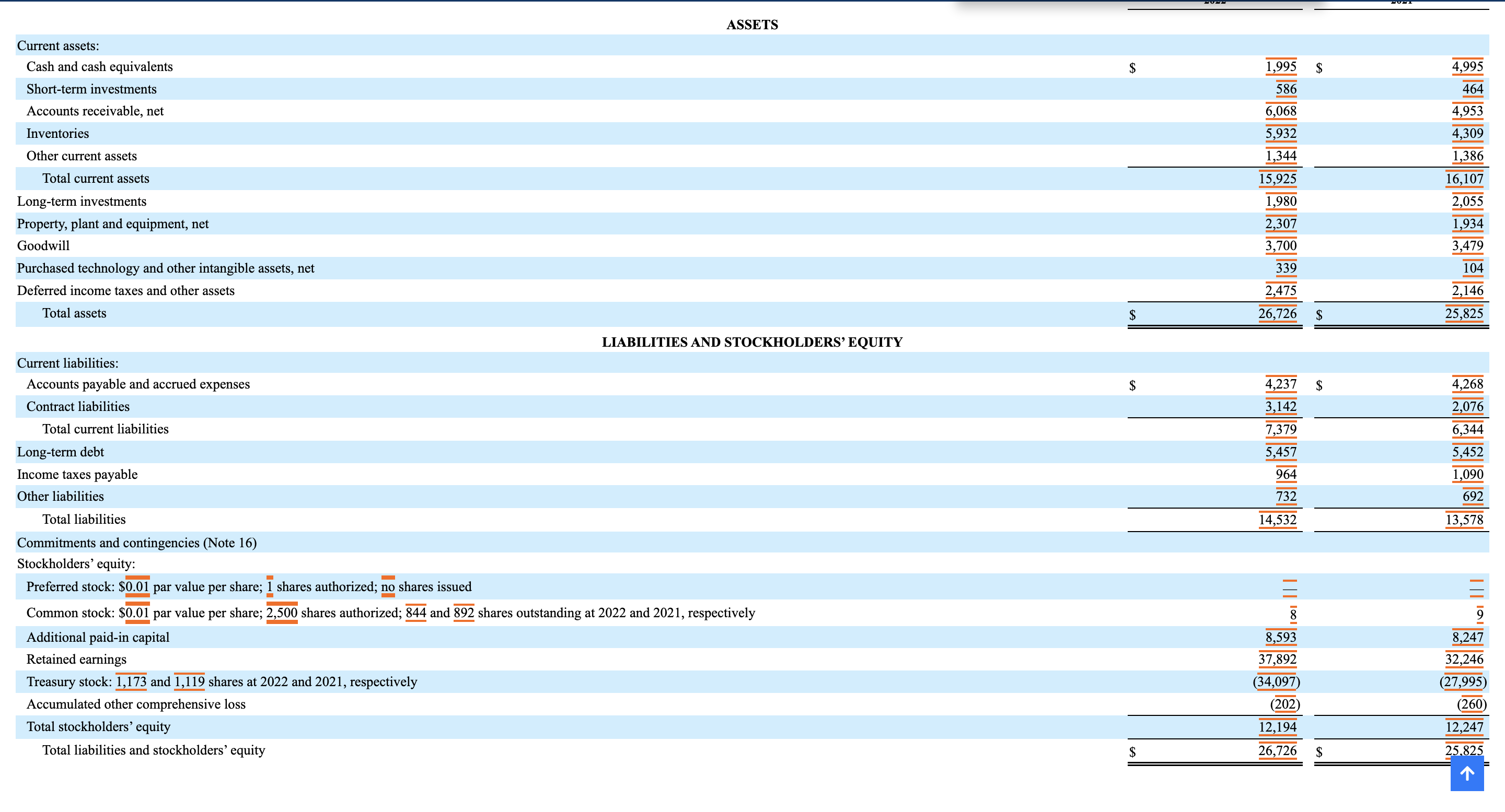 textbook contains a continuation of this problem. The objective is to learn