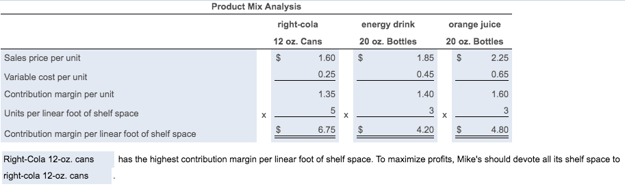Virginia. Mike's Beach Hut has 115 linear feet of refrigerated display space