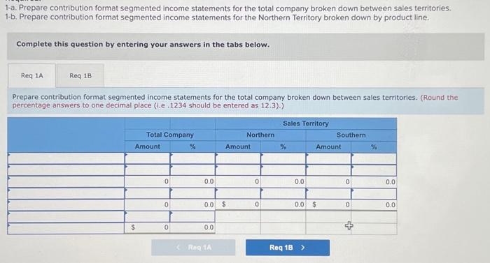 as follows: Management is disappointed with the company's performance and is wondering