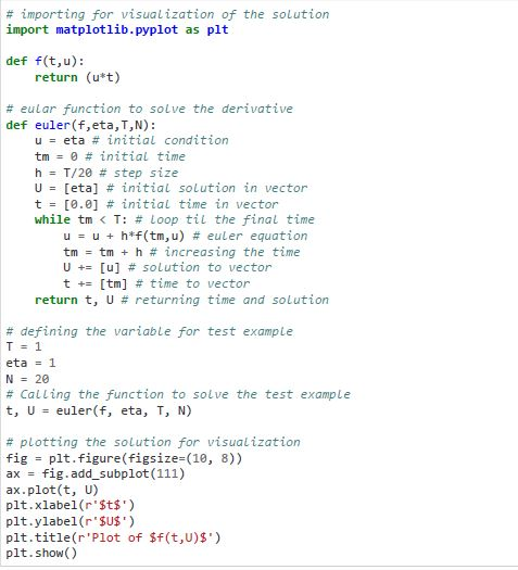 Matplotlib when comparing 2 or more plots to make comparisons easier. Always