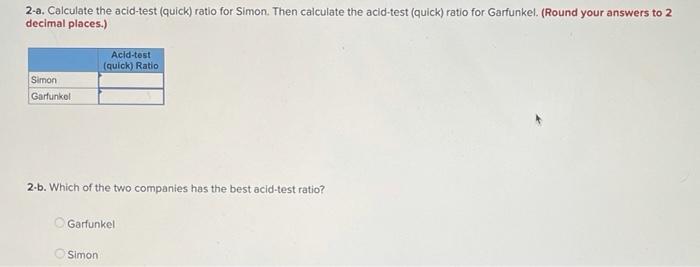 competing companies, Simon and Garfunkel, are provided as follows: is in millions)