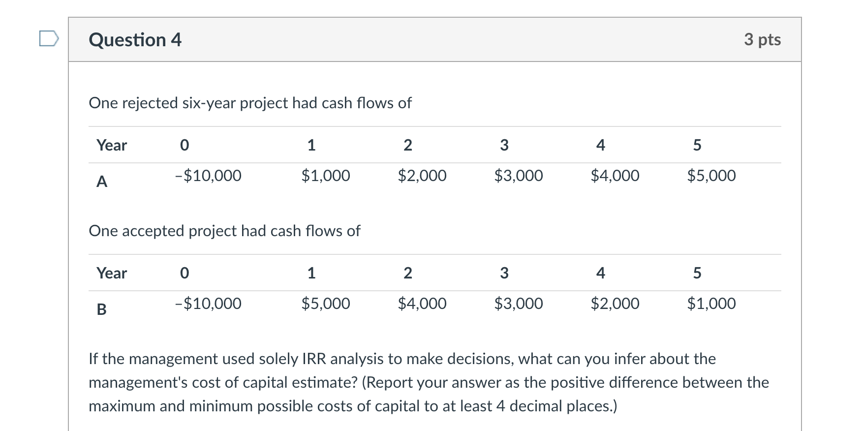 If possible please show in excel, if you can't use excel please