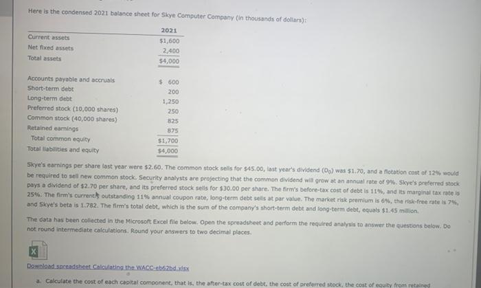  chapter 9 Here is the condensed 2021 balance sheet for Skye