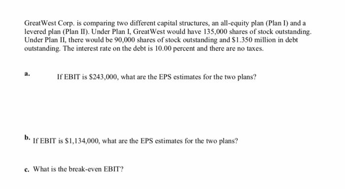  GreatWest Corp. is comparing two different capital structures, an all-equity plan