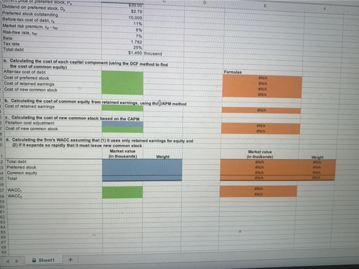 common equity Total abilities and equity $ 600 200 1,250 250 825