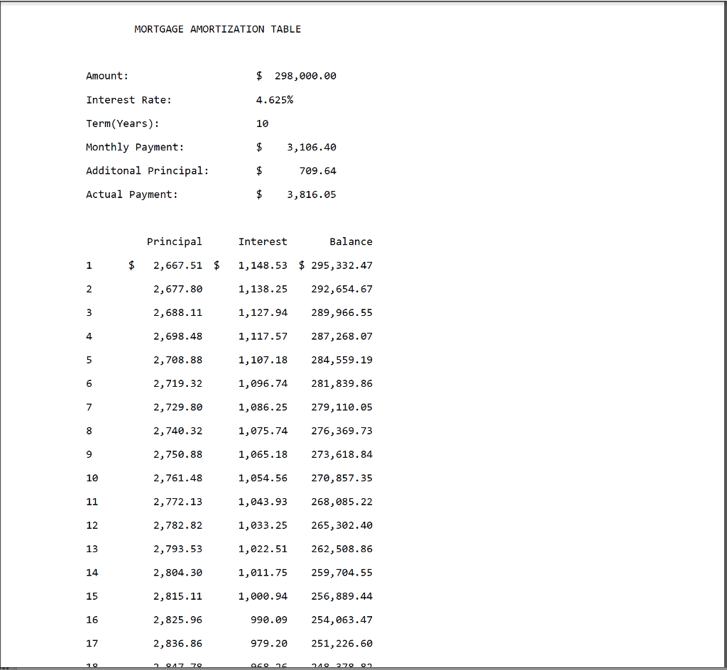 run is as follows: Your submission should follow the format as shown