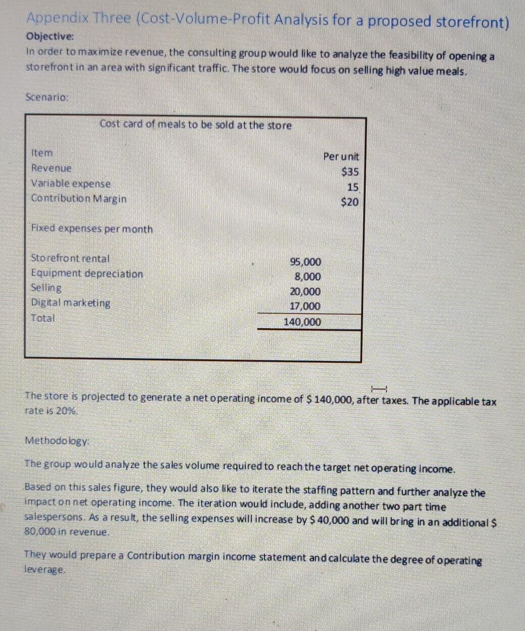 leasing costs were minimized. The above factors contributed to the success and