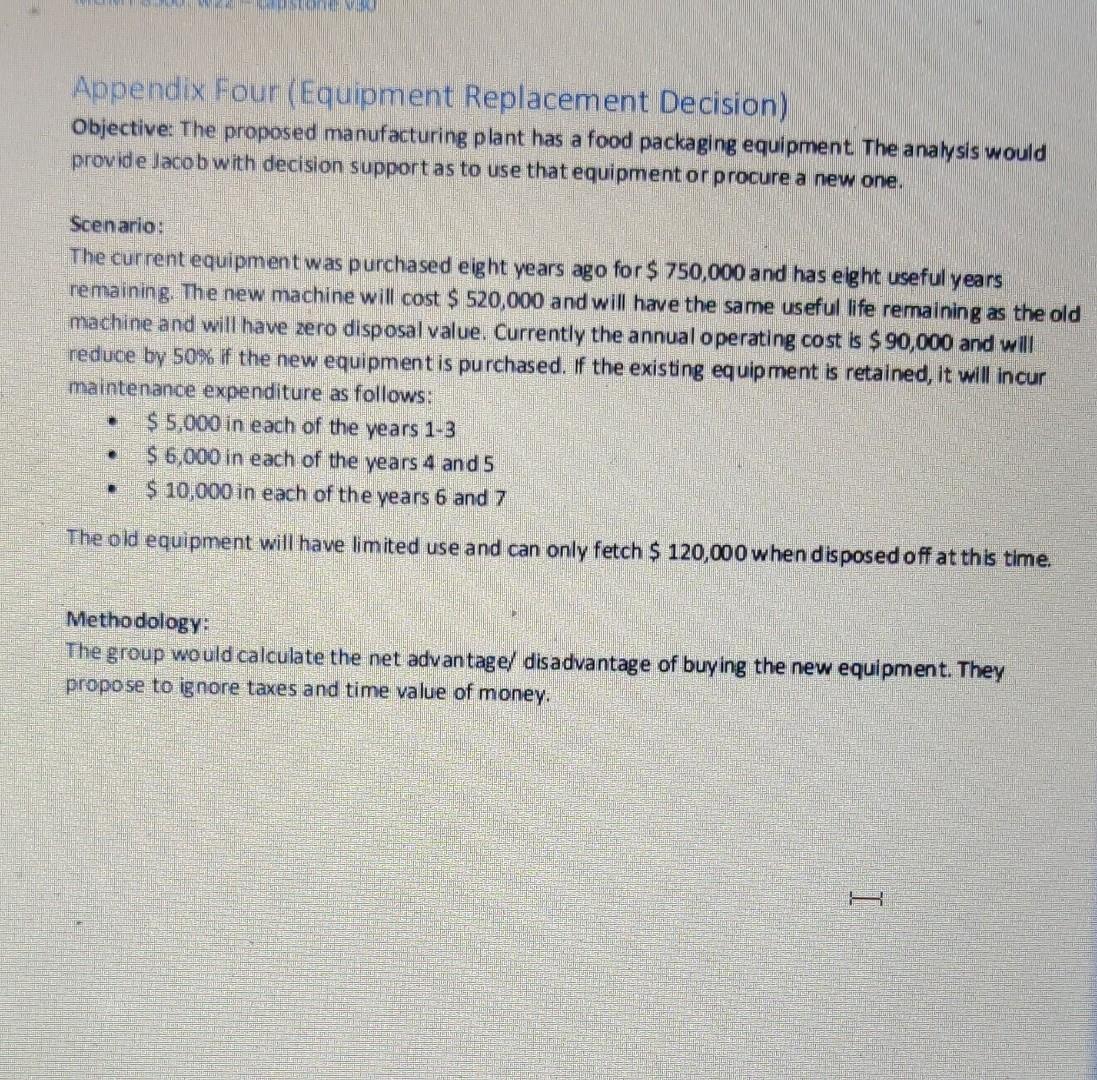 growth of WAW till Covid struck in early 2020. Most of the