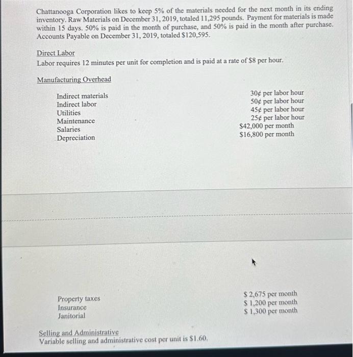 NOTE: Your solution should be submitted in Canvas. An Excel template for