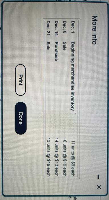 ported on the balance sheet what value on May 317 Mae ynting