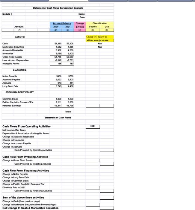 please help me please provide excel spreadsheet please Cash Flows From Operating
