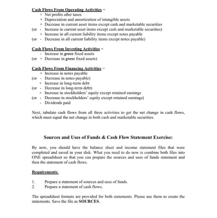 Activities = + Net profits after taxes + Depreciation and amortization of