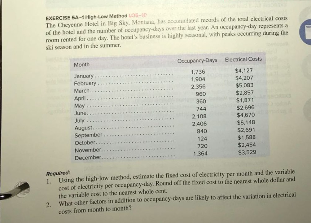  EXERCISE 5A-1 High-Low Method LOS-0 The Cheyenne Hotel in Big Sky.