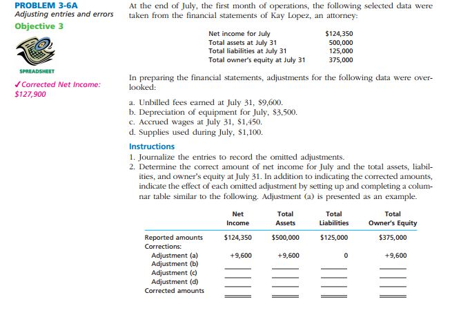 of Kay Lopez, an attorney Objective 3 At the end of July,