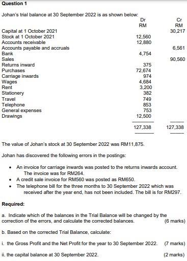  Please answer the required question given (a) (b)i ii The value