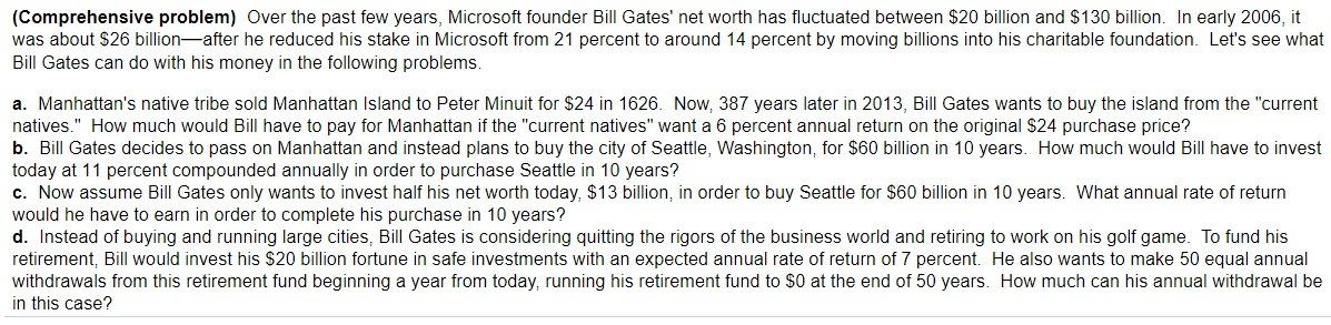  (Comprehensive problem) Over the past few years, Microsoft founder Bill Gates'