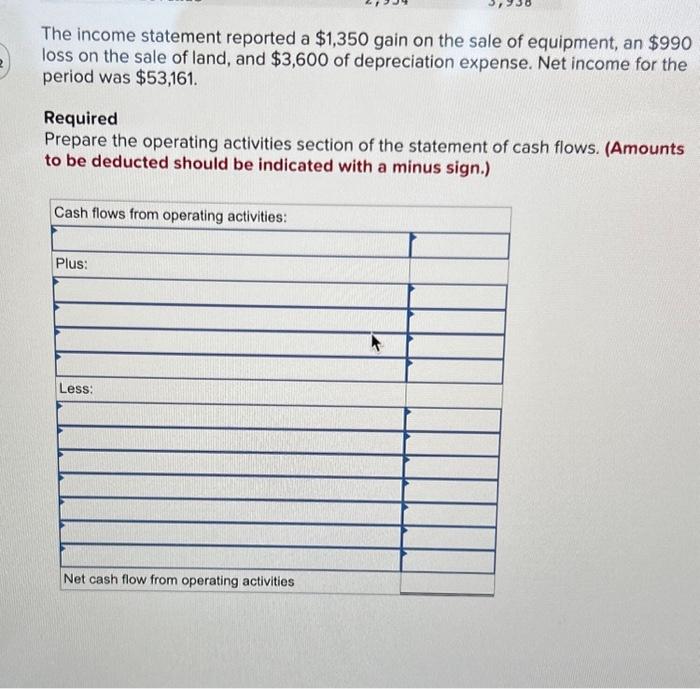 from operating activities LO 12-1 Shim Company presents its statement of cash