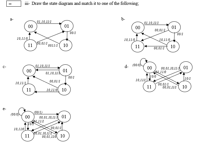 two inputs x and y, and one output z. the flip-flop input
