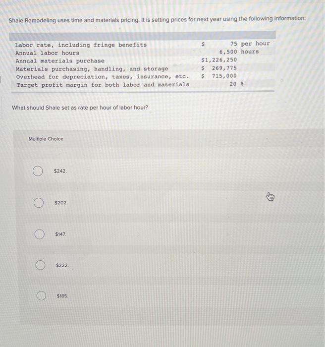  Shale Remodeling uses time and materials pricing. It is setting prices