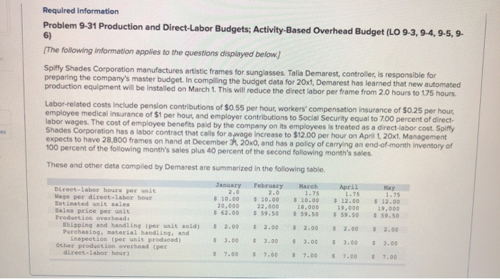  Required information Problem 9-31 Production and Direct-Labor Budgets; Activity-Based Overhead Budget