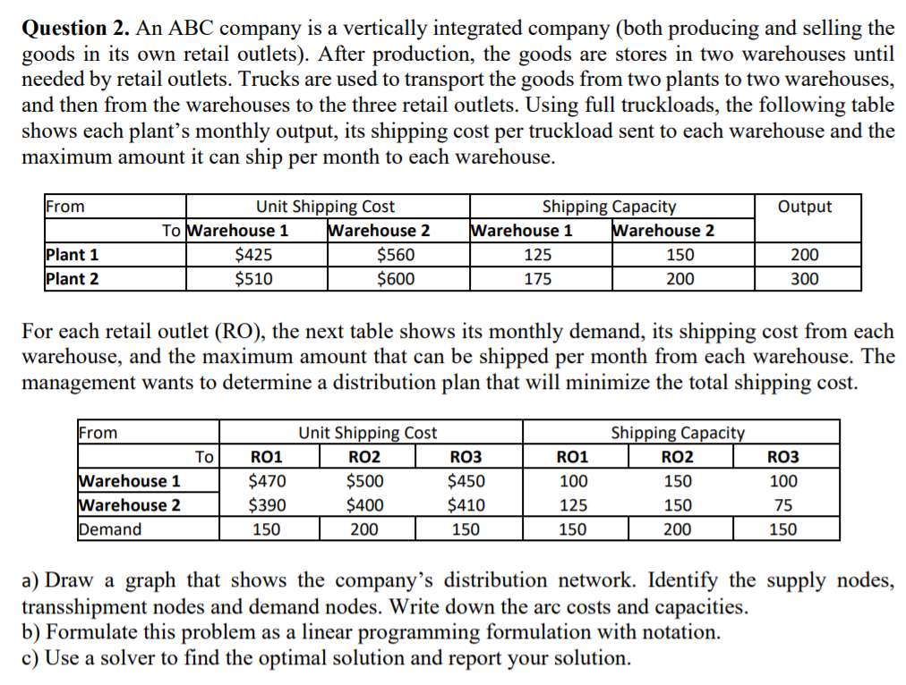 Please show all steps in Excel Question 2. An ABC company