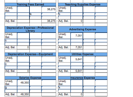 to the questions displayed below.) Wells Technical Institute (WT), a school owned