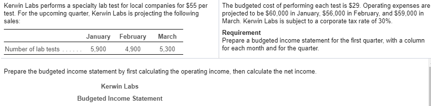  Kerwin Labs performs a specialty lab test for local companies for