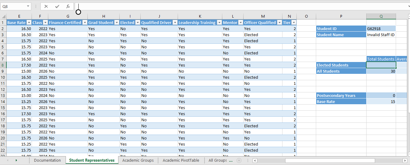 10. In cell R8, enter a formula using the AVERAGEIF function and