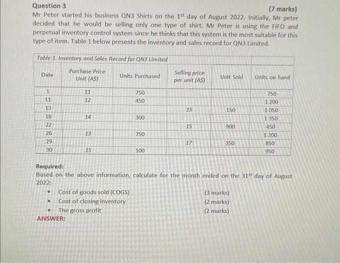  Question 3 (7 marks) Mr Peter started his business QN3 Shirts
