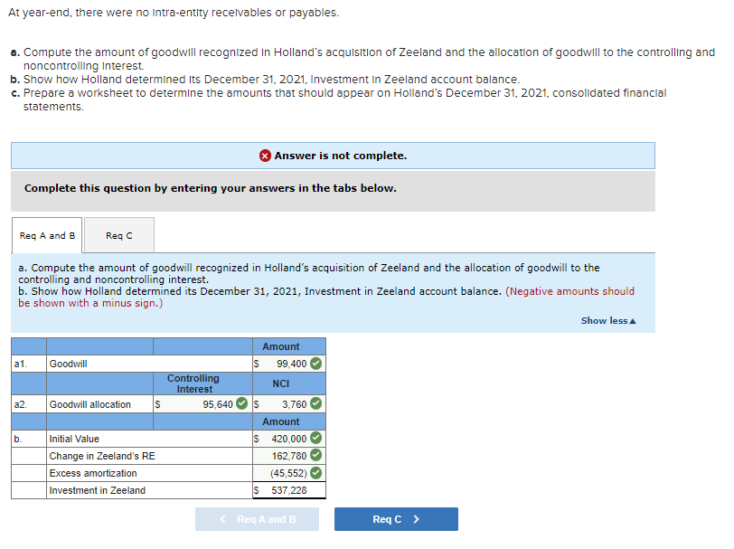 out these numbers On January 1, 2020, Holland Corporation pald $7 per