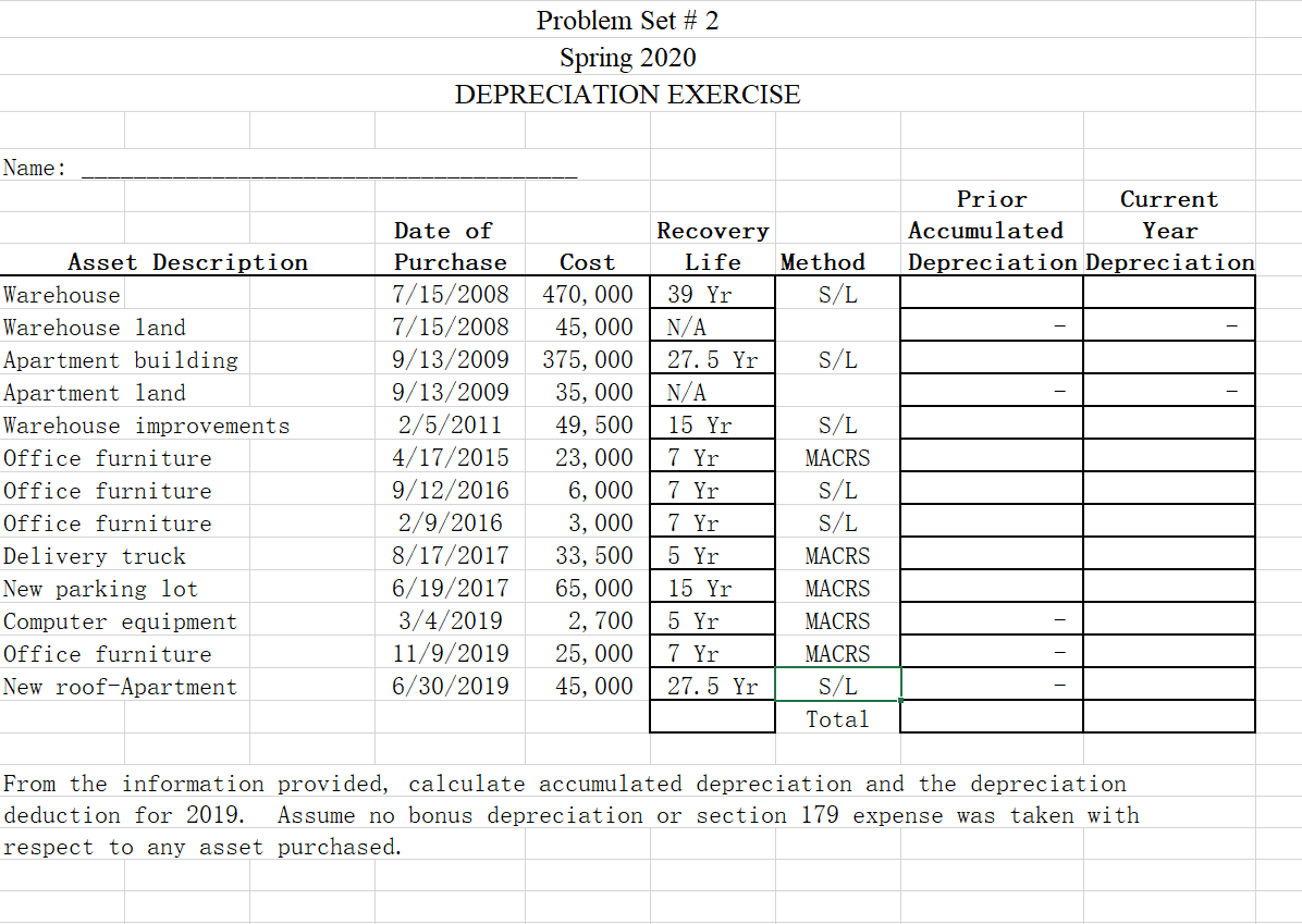 Please help me fill the blanks. Problem Set # 2 Spring 2020