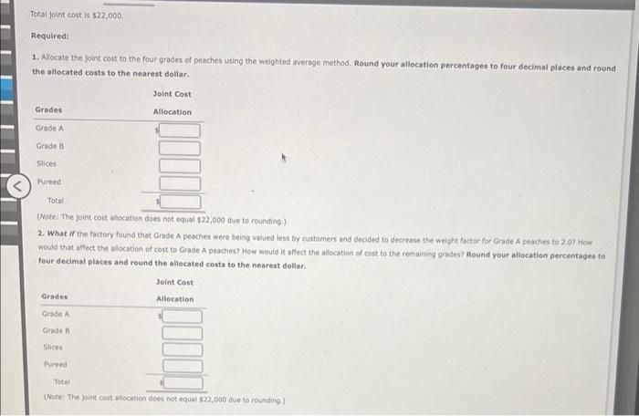 purchases peaches from local orchards and sorts them inte four categones. Grade