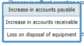 28,300 22,400 12,600 Prepare the Cash Flows from Operating Activities section of