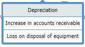 the statement of cash flows, using the indirect method. Use the minus