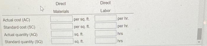 need to be answered. please help! 6-19 Superior Fender, which uses a