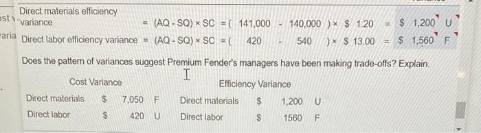 feet of extruded vinyl purchased at $1.35 per square foot. Production required