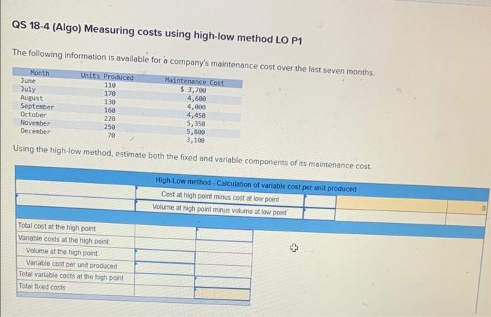  QS 18-4 (Algo) Measuring costs using high-low method LO P1 The