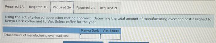the newer blends sell in very low volumes. JSI prices its coffees
