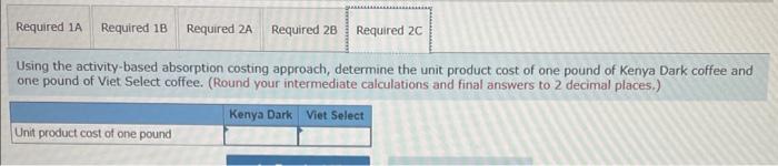 JSI's budget includes estimated manufacturing overhead cost of $3,042,500. JSI assigns manufacturing