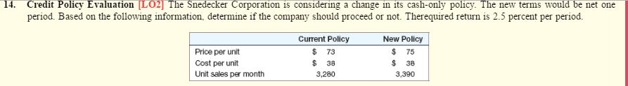 please 14. Credit Policy Evaluation [LO2] The Snedecker Corporation is considering a