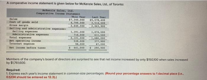  A comparative income statement is given below for McKenzie Sales, Ltd.