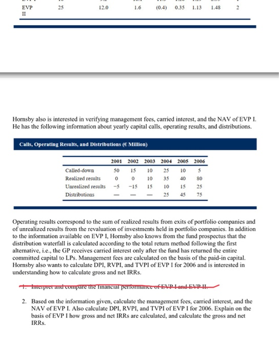 Concept in Action: Evaluating a Private Equity Fund This section illustrates the