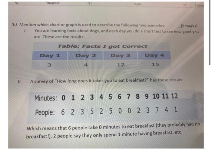  Paragraph Editing (b) Mention which chart or graph is used to