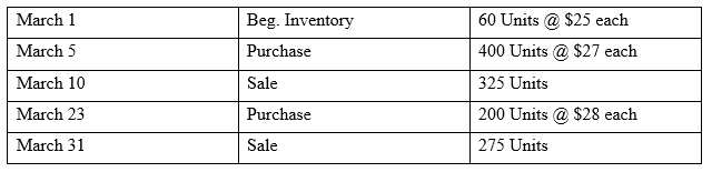 Using the following information, using the Weighted Average Inventory method, what is