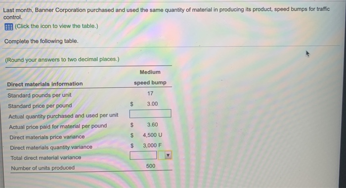 3.00 Direct materials information Standard pounds per unit Standard price per pound
