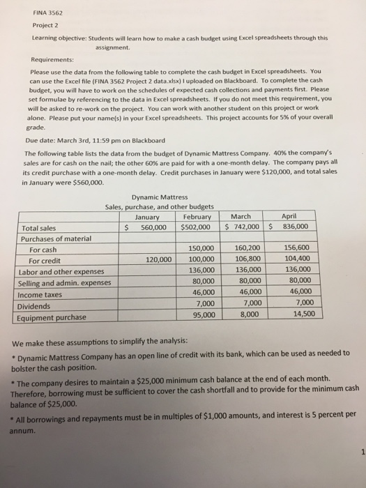  FINA 3562 Project 2 Learning objective: Students will learn how to