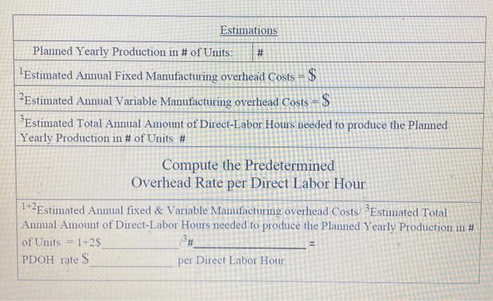 brush manufactuer, what i begin with is brushes $3.50, and Foam pads