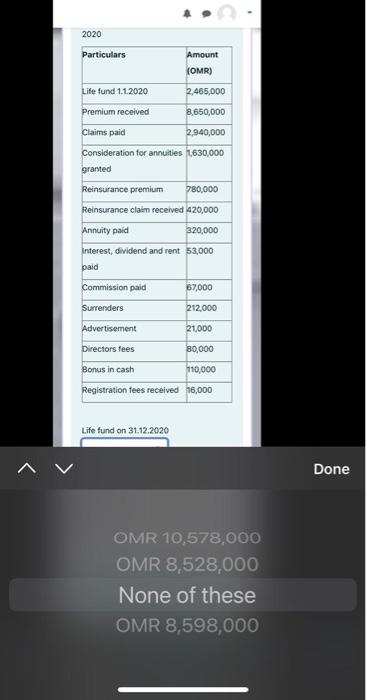  JUST NEED OPTION no need explain NO need for explanation i